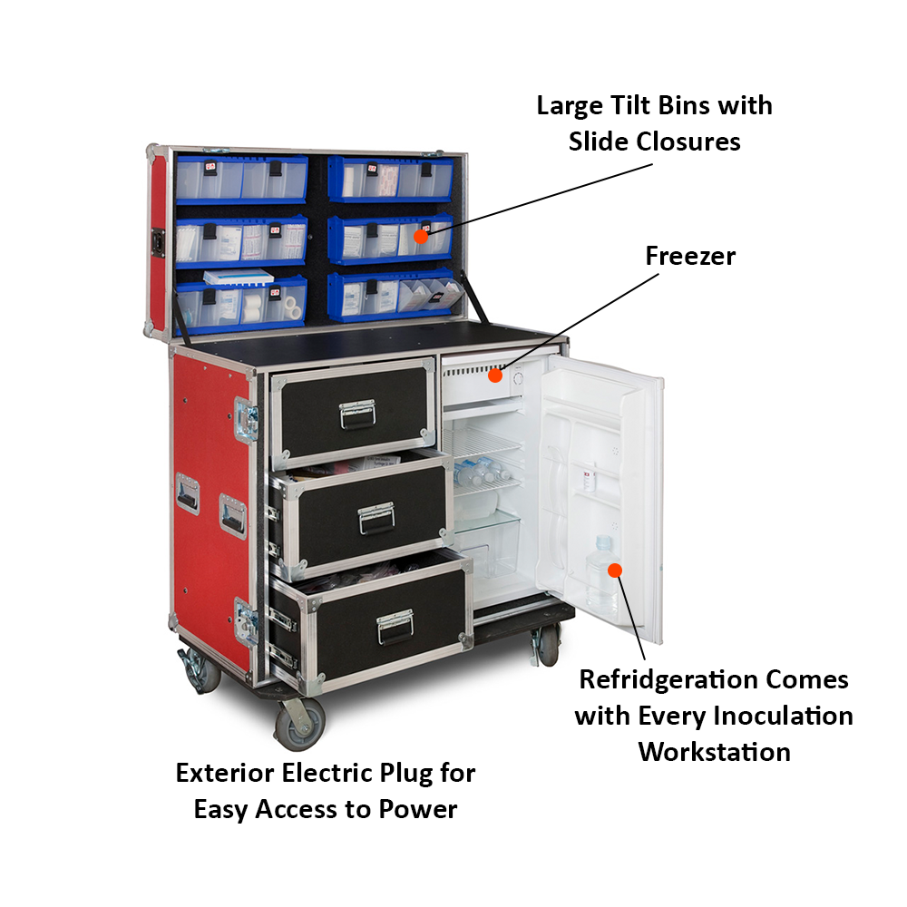 Inoculation workstation hard case on wheels with detachable table, drawer, and lid