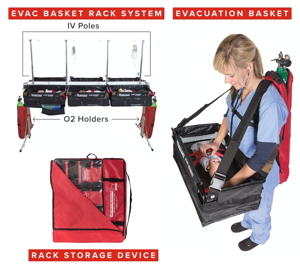 NICU rack system and treatment basket for infants with storage case.