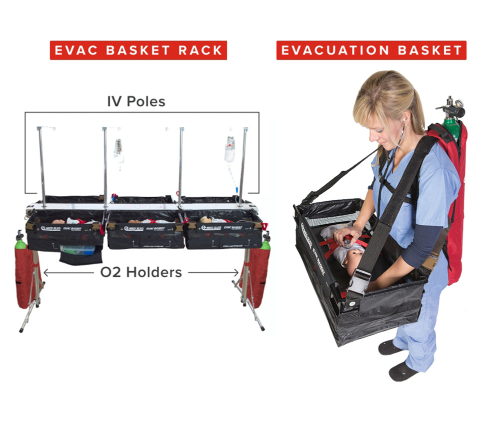 NICU rack system and treatment basket for infants with storage case.