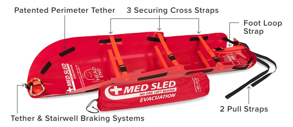 Red evacuation sled with safety straps and feature labels.