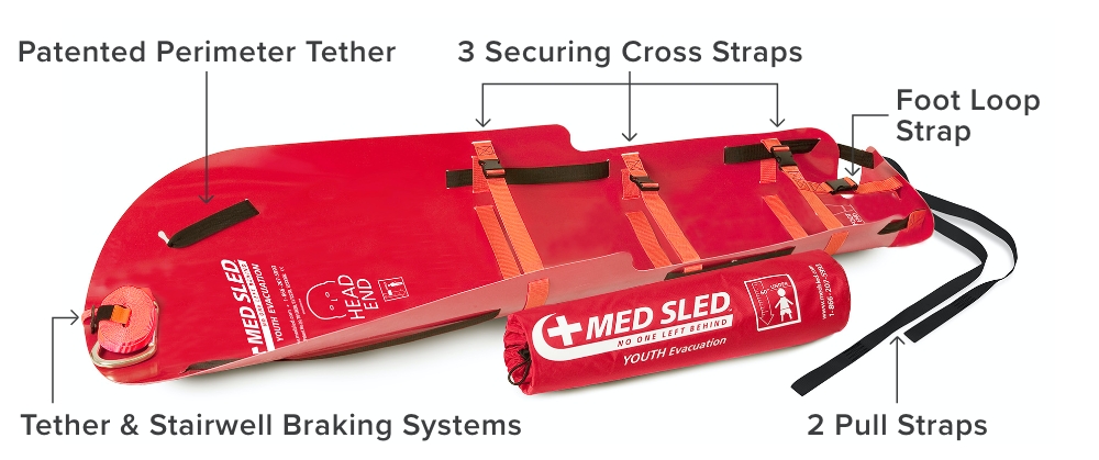 Red youth evacuation sled with storage case, pull straps, and safety straps. 