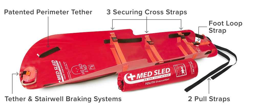 Red youth evacuation sled with storage case, pull straps, and safety straps.