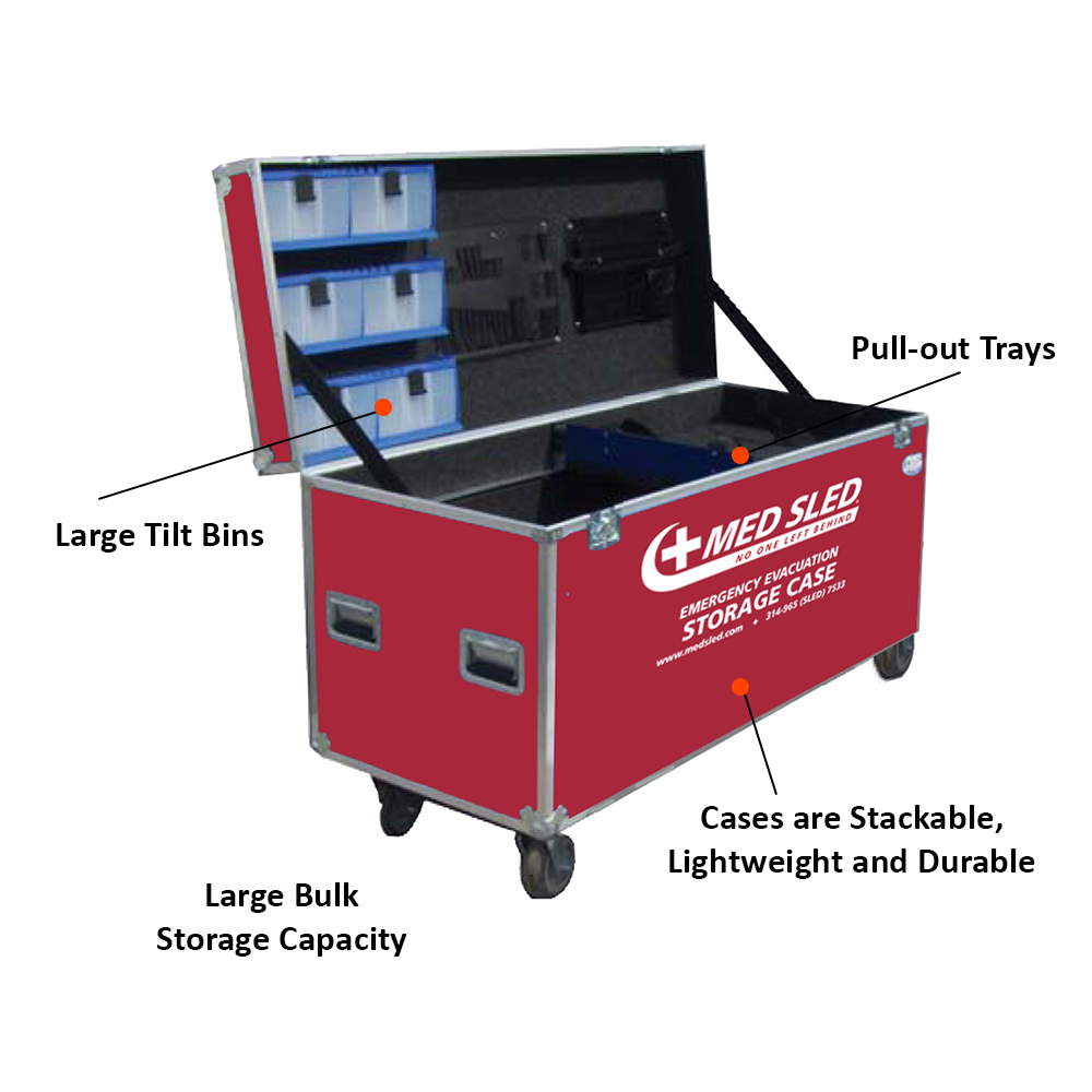 Mobile storage case with wheels, pull-out trays, and hard lid